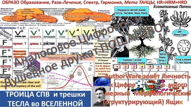 В Рабочем треугольнике аналоговое-цифровое-душевное задает пошаговый алгоритм смотреть онлайн