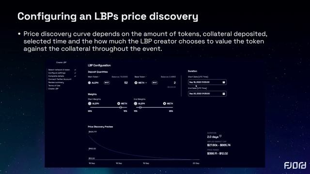 What is a Liquidity Bootstrapping Pool? (LBP) смотреть онлайн