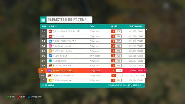 TOP 100 WHEELSPIN DRIFT BUILD CHALLENGE ON A DRIFT ZONE EP. 2 (Forza Horizon 4) смотреть онлайн