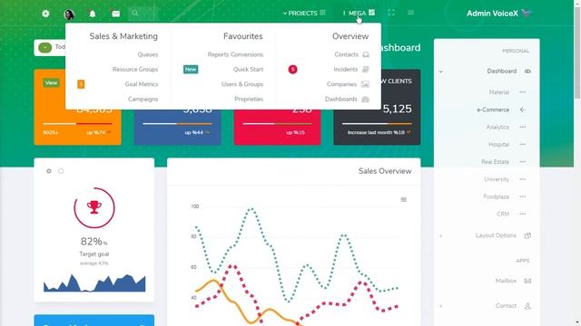 E Commerce Dashboard Bootstrap 5 Admin Templates with Light Theme смотреть онлайн