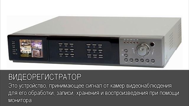 Видеорегистратор. Толковый Видеословарь русского языка смотреть онлайн