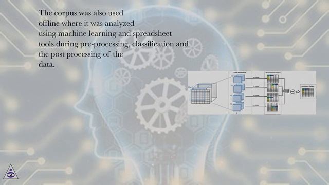 Data acquisition смотреть онлайн