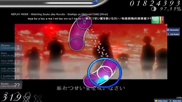 osu! Rurutia - Itoshigo yo (Beloved Child) +Hidden +DoubleTime смотреть онлайн