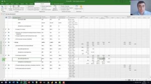 Анализ трудозатрат закрытого проекта в MS Project Pro