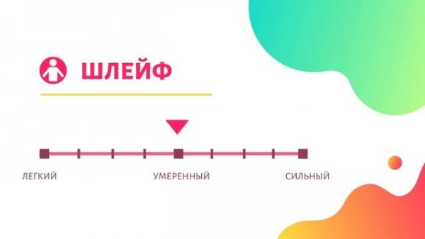 ОБЗОР ATELIER COLOGNE CEDRE ATLAS. АТЕЛЬЕ КОЛОНЬ КЕДР АТЛАС