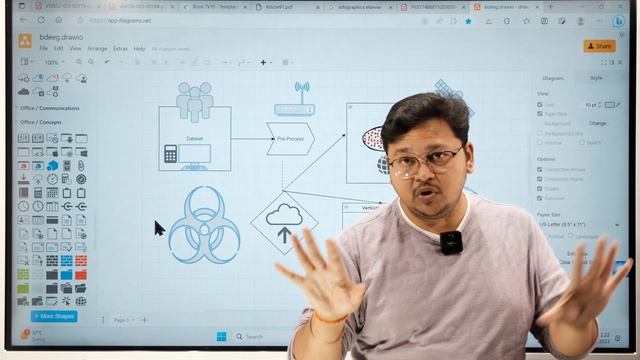 Draw High Resolution Block Diagram and Infographic using Draw.io || Quick and Easy || Hindi || 2023 смотреть онлайн