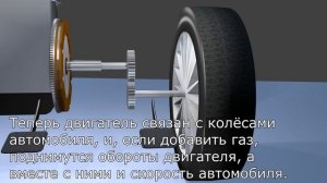 Как работает сцепление, принцип действия