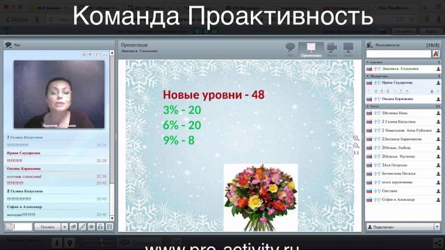 Парад Успеха ПРОАКТИВНОСТЬ 1 каталог 2016 смотреть онлайн