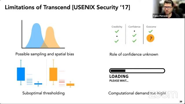 Machine Learning Security Seminar Series - Fabio Pierazzi смотреть онлайн