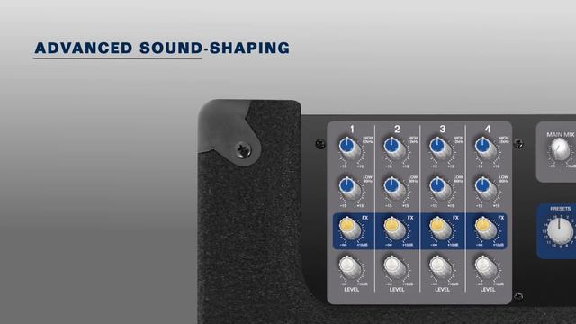 Alto Professional Kick 15 and Kick 12 Keyboard & Instrument Amplifier смотреть онлайн