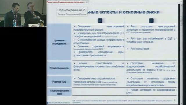 Илья Долматов "Риски внедрения новой модели рынка тепловой энергии" смотреть онлайн
