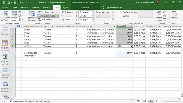 MS Project: Asignar varios recursos de un mismo departamento смотреть онлайн