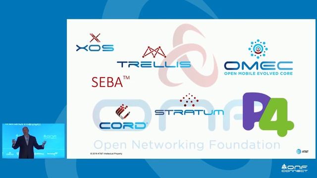 Open Source for Broadband Networking - Keynote by Andre Fuetsch, President AT&T Labs & CTO at AT&T смотреть онлайн