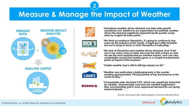 Weatherizing Your Business with Planalytics and Oracle смотреть онлайн