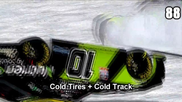 100 Funny Ways to Flip Your Car in NASCAR (Part 4) смотреть онлайн