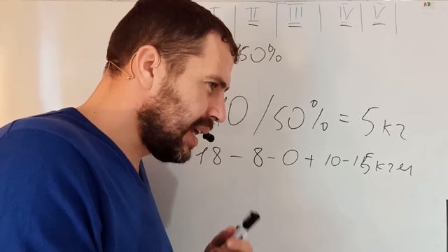 В чем проблема пчел зимой съедают много корма( меда) на пасеке. Сколько меда съедают пчелы зимой смотреть онлайн