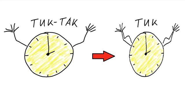 Теория относительности самое простое объяснение смотреть онлайн