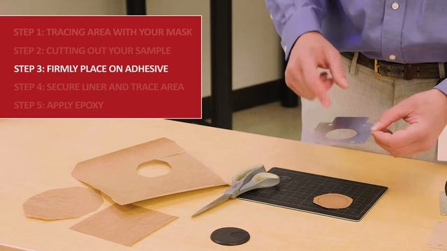 Coated Paper Testing Techniques – Single-Foil Mask Approach | AMETEK MOCON смотреть онлайн