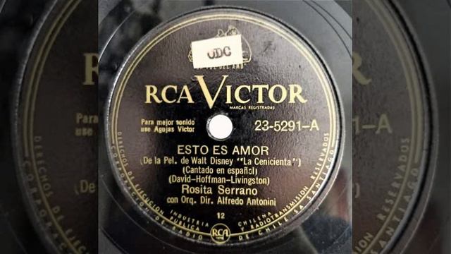Rosita Serrano - Canciones de La pelicula de Walt disney La Cenicienta смотреть онлайн