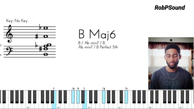 Crazy/Different Idea On Dominant Chords🤔 Piano Movement❗ смотреть онлайн