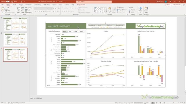 Embed Excel Dashboards in PowerPoint - It's so bad! смотреть онлайн