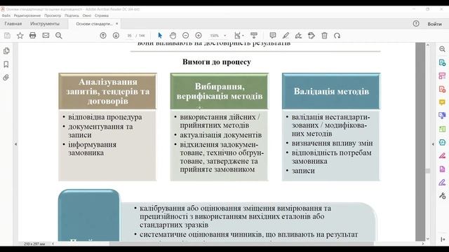Вимоги до випробувальних та калібрувальних лабораторій (ISO 17025) смотреть онлайн
