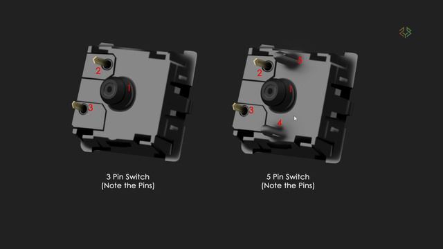 Replace Key Switches In Mechanical Keyboard [ Ant Esports & Cosmic Byte ] In Hindi