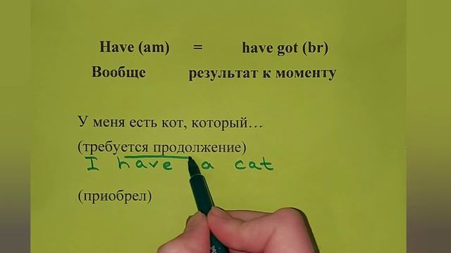 have have got смотреть онлайн