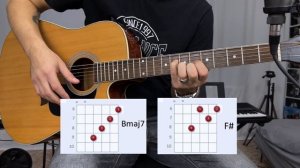 Кишлак - Холодно. разбор на гитаре. Аккорды