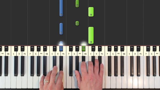 Maple Leaf Rag - Scott Joplin - Piano Tutorial Easy SLOW - How To Play (Synthesia) смотреть онлайн