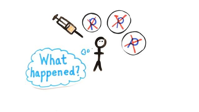 Can You Erase Bad Memories? смотреть онлайн