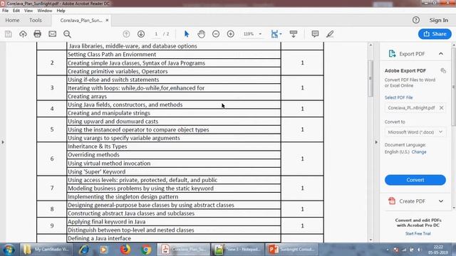 Content Plan For Core Java Training смотреть онлайн