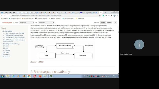 Java Design Patterns. MVC. Supervising Controller. Passive View. MVP. Use Cases. MVI. MVVM. PMVC смотреть онлайн