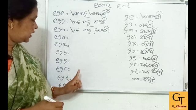 SSVM Class 2 Math || 100 ru 199 Paryanta Sankhya Parichaya || Saraswati Ganita Mala || смотреть онлайн