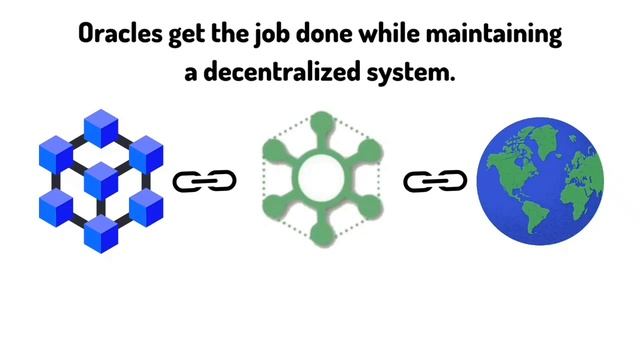 Introduction to Bridge Oracle смотреть онлайн