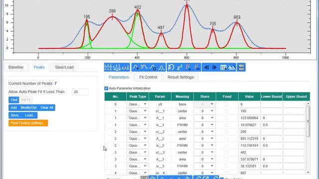 Peak Deconvolution App смотреть онлайн