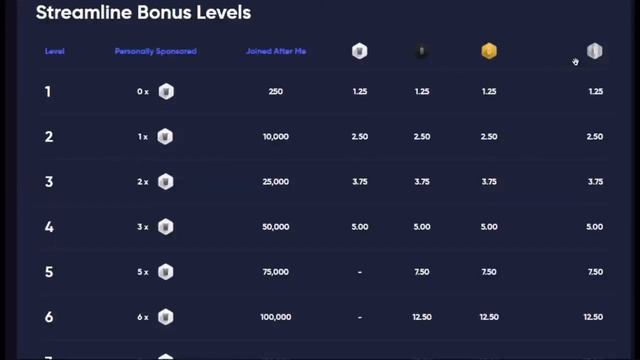 CROWD1: Школа По Маркетингу. Ответы На Вопросы Нурия Фехрединова 23.08.2020г смотреть онлайн