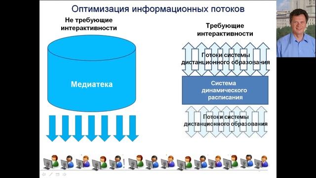 МФК МГУ «Введение в Википедию» (2021) — лекция 11 смотреть онлайн