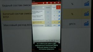 Toyota Camry 40. решение ошибки P0172