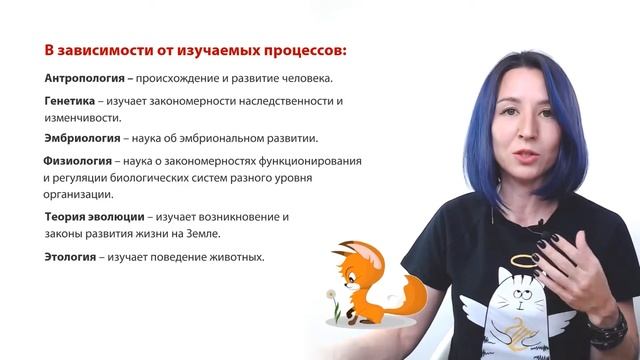 ВСЕ НАУКИ, которые нужно знать для ЕГЭ по биологии Задание №1 | ЕГЭ-2024 по биологии смотреть онлайн