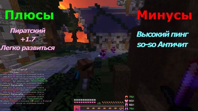 TOP KITPVP SERVERS смотреть онлайн