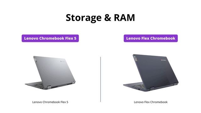 Lenovo Chromebook Flex 5 vs Newest Lenovo Flex 2-in-1 | Comparison & Review смотреть онлайн
