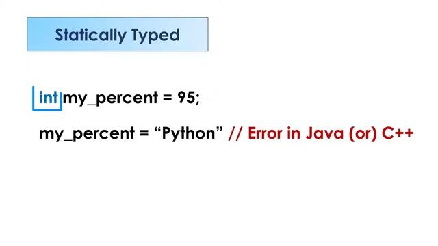 #5 Variables in Python смотреть онлайн