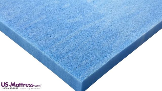 Simmons Beautyrest Harmony Lux HLC 1000 Medium Mattress Expert Review смотреть онлайн