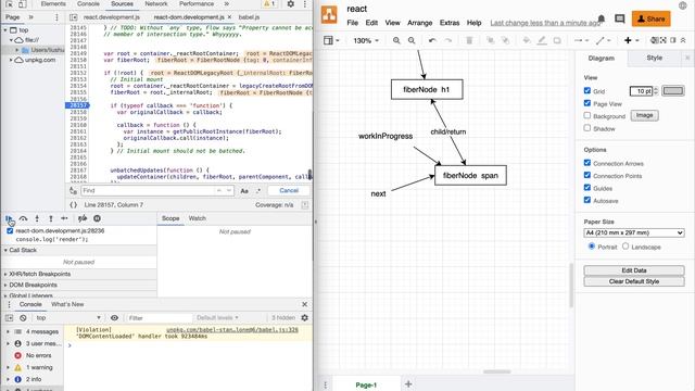 React Internals Deep Dive 2 - Initial Mount, how does it work? смотреть онлайн