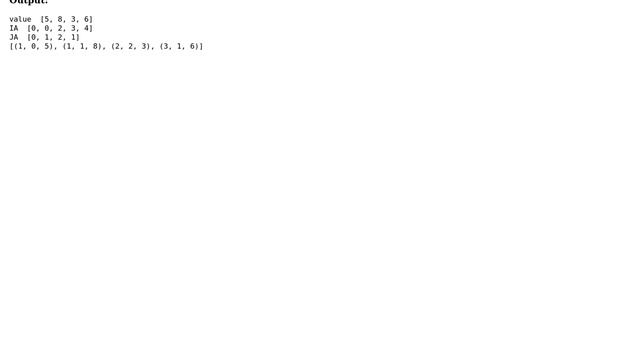 Code Review: Sparse matrix compressed sparse row (CSR) in Python 2.7 смотреть онлайн