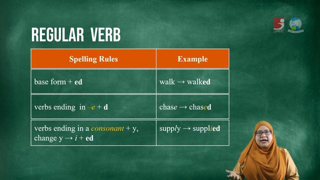 JREC English Tahun 5 - Simple Past Tense смотреть онлайн