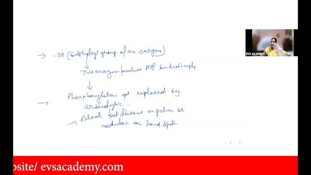 Environmental Science (PAPER-2) (lecture-16)Target Batch June 2023 || UGC-NET/JRF || EVS Academy смотреть онлайн