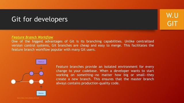 GIT - Feature Branche | Theoretical explanation смотреть онлайн