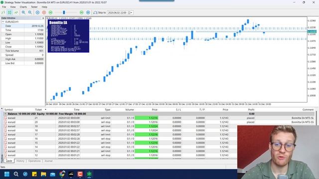 I Tested The $5,000 Bonnitta EA and The Profits are INSANE... смотреть онлайн